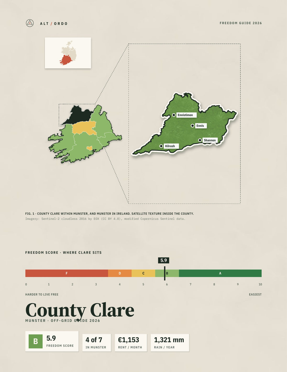 County Clare, Munster Off-Grid Guide 2026