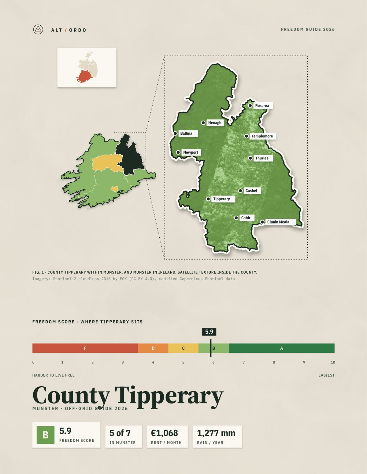 County Tipperary, Munster Off-Grid Guide 2026