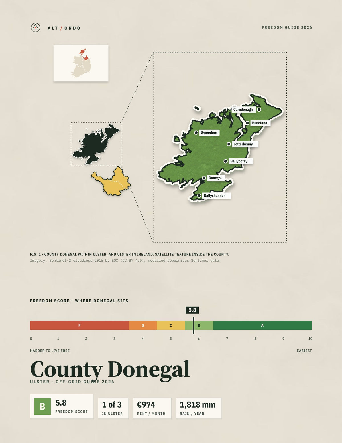 County Donegal, Ulster Off-Grid Guide 2026