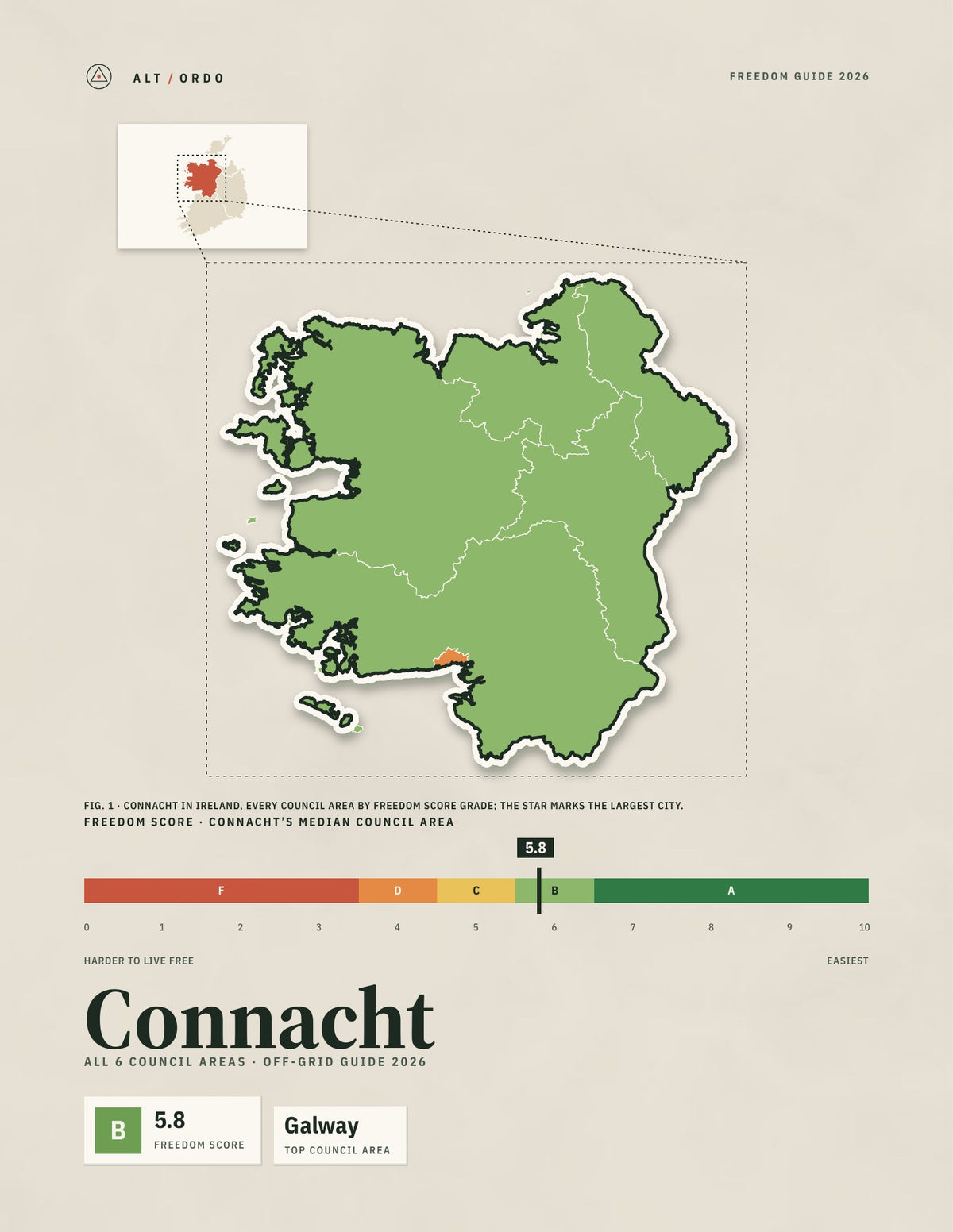 Ireland Off-Grid Guide 2026: Every Province, All 31 Councils