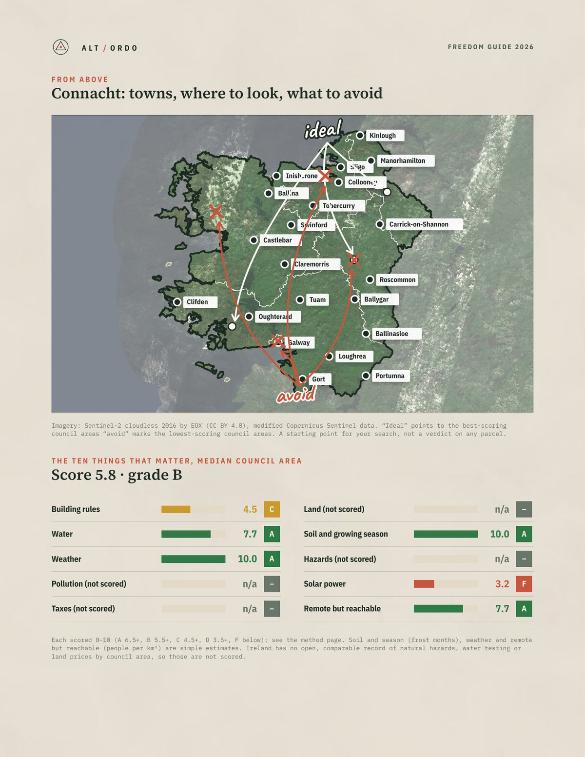 Connacht Off-Grid Guide 2026: All 6 Councils from above