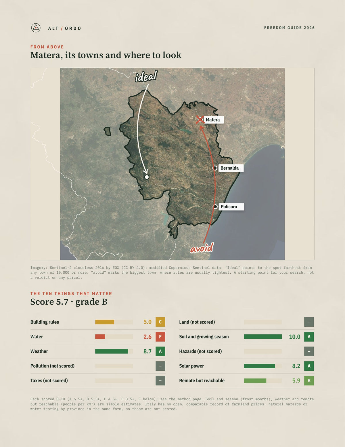 Matera, Italy Off-Grid Guide 2026 from above
