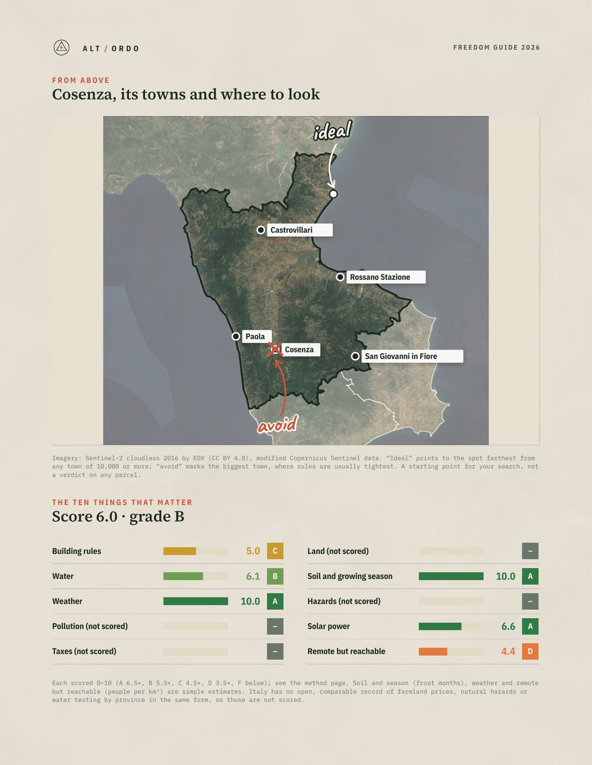 Cosenza, Italy Off-Grid Guide 2026 from above