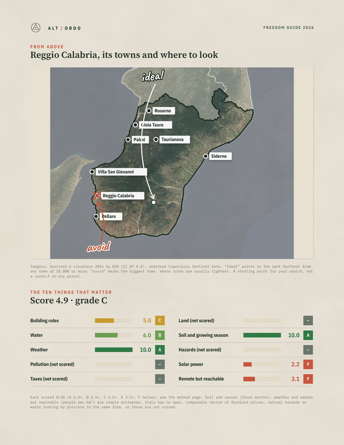 Reggio Calabria, Italy Off-Grid Guide 2026 from above