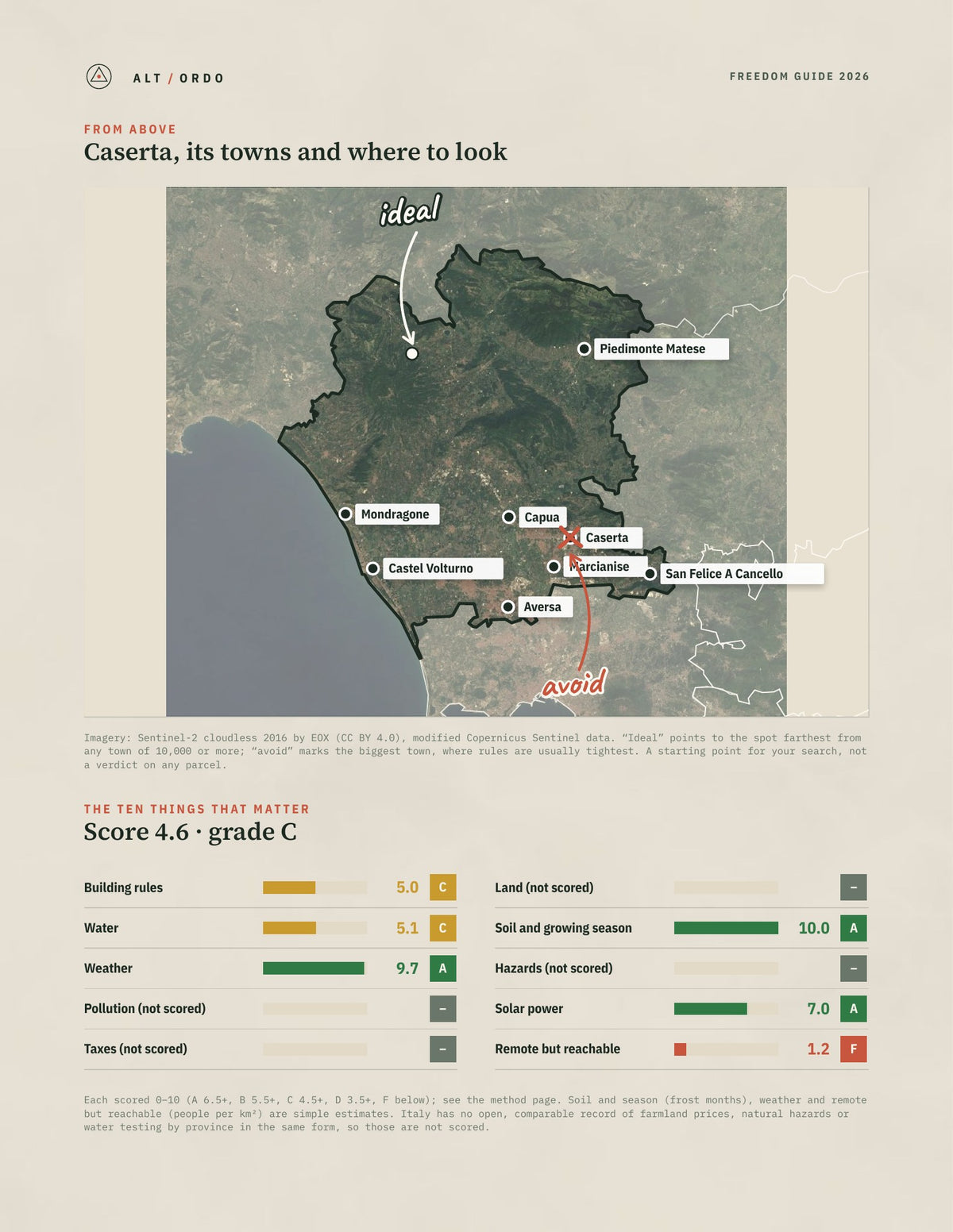 Caserta, Italy Off-Grid Guide 2026 from above