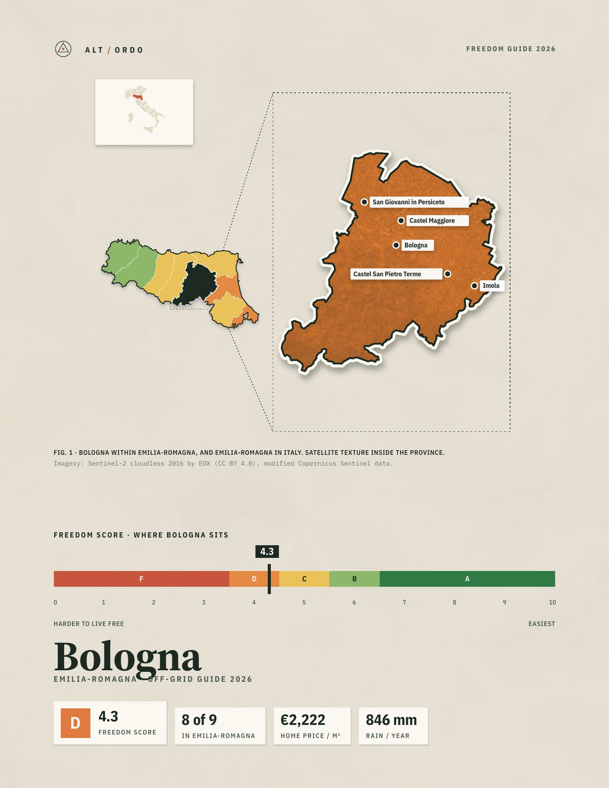 Bologna, Italy Off-Grid Guide 2026
