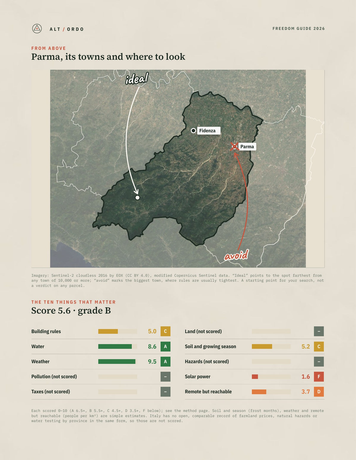 Parma, Italy Off-Grid Guide 2026 from above