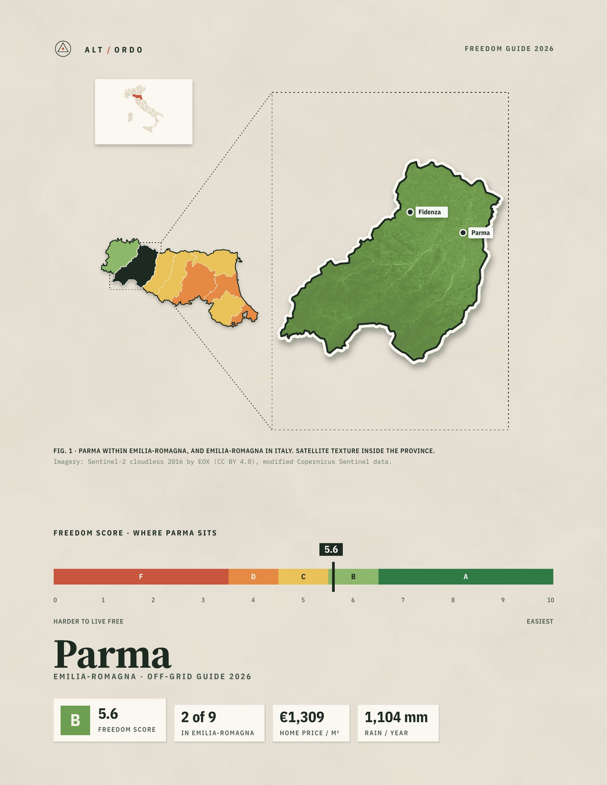 Parma, Italy Off-Grid Guide 2026