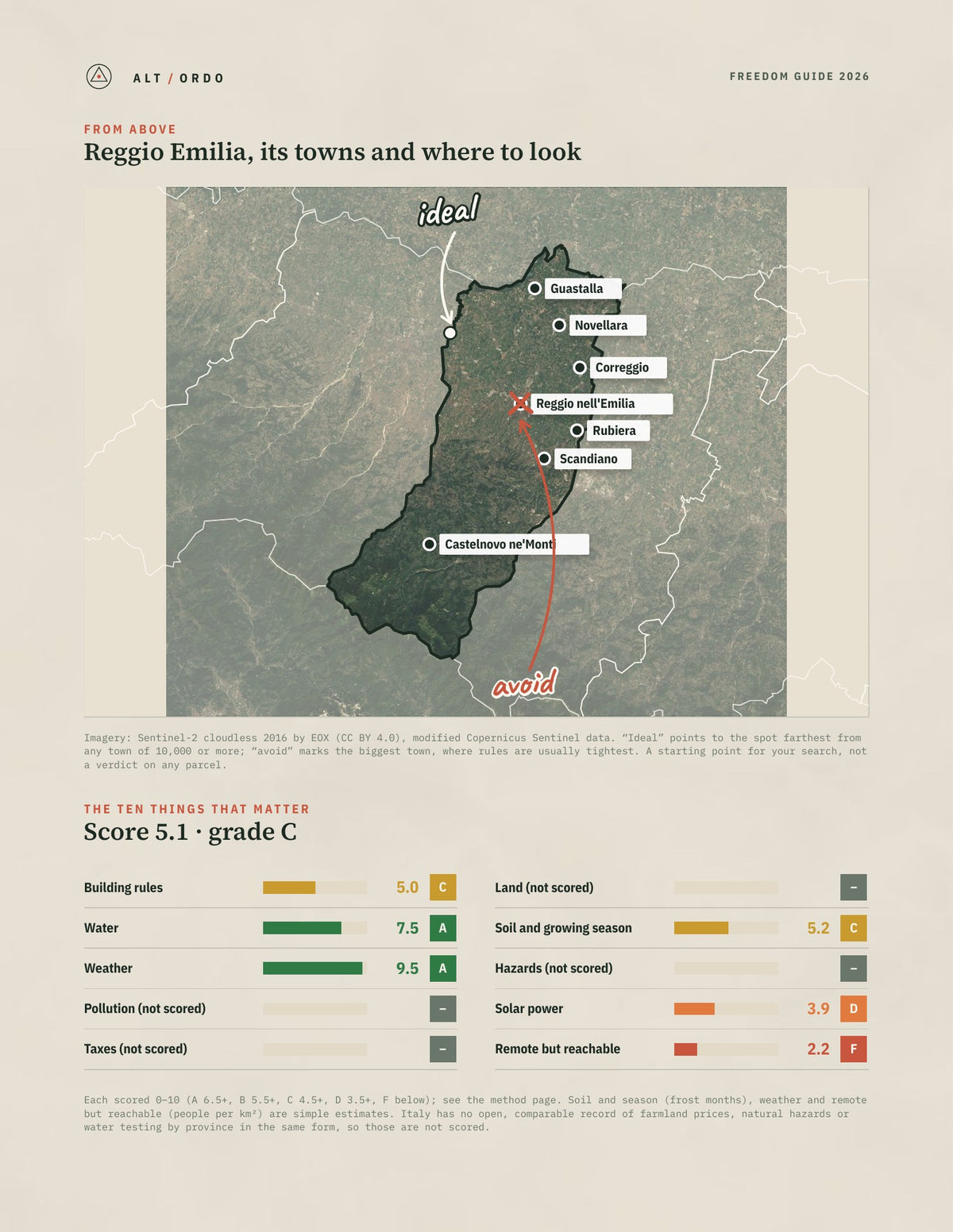 Reggio Emilia, Italy Off-Grid Guide 2026 from above
