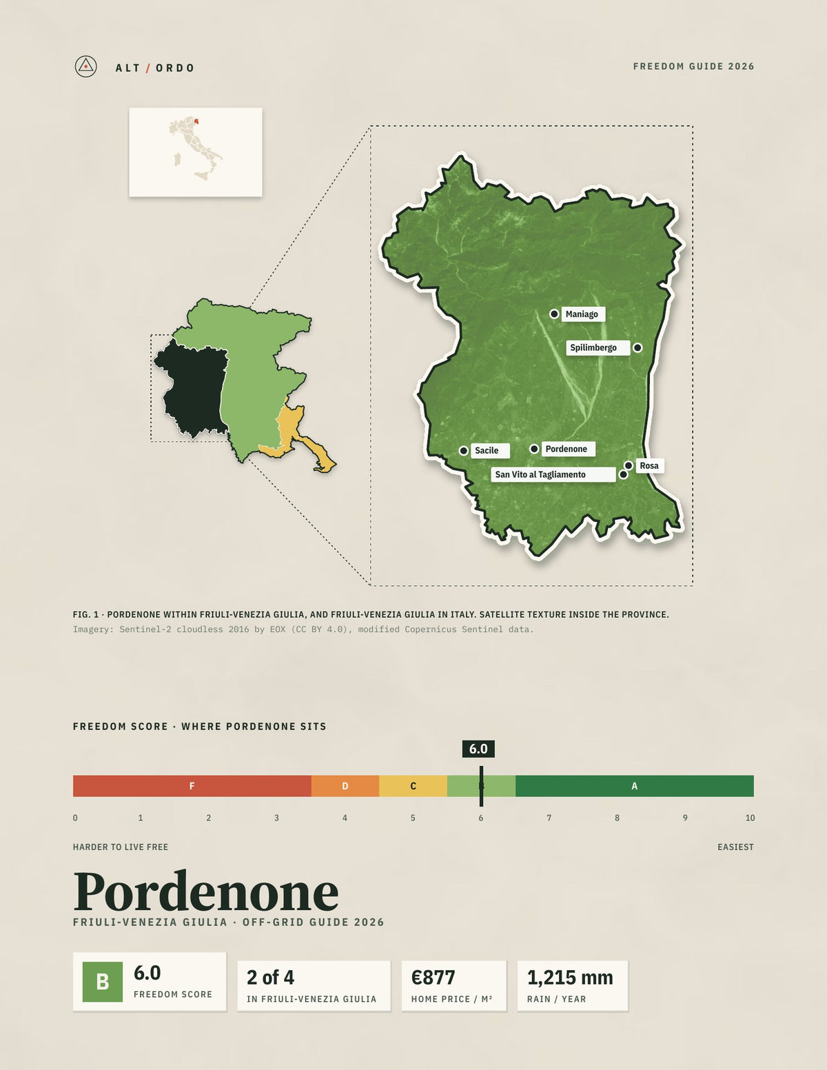 Pordenone, Italy Off-Grid Guide 2026