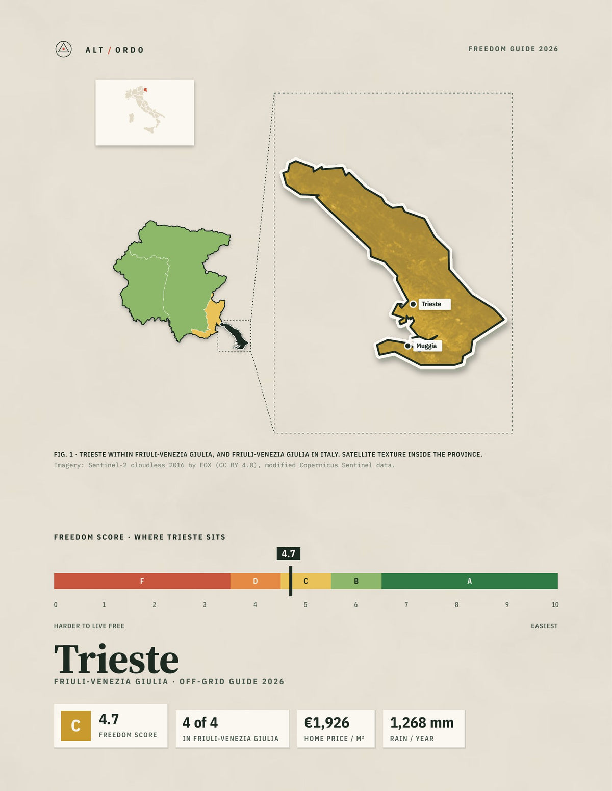 Trieste, Italy Off-Grid Guide 2026