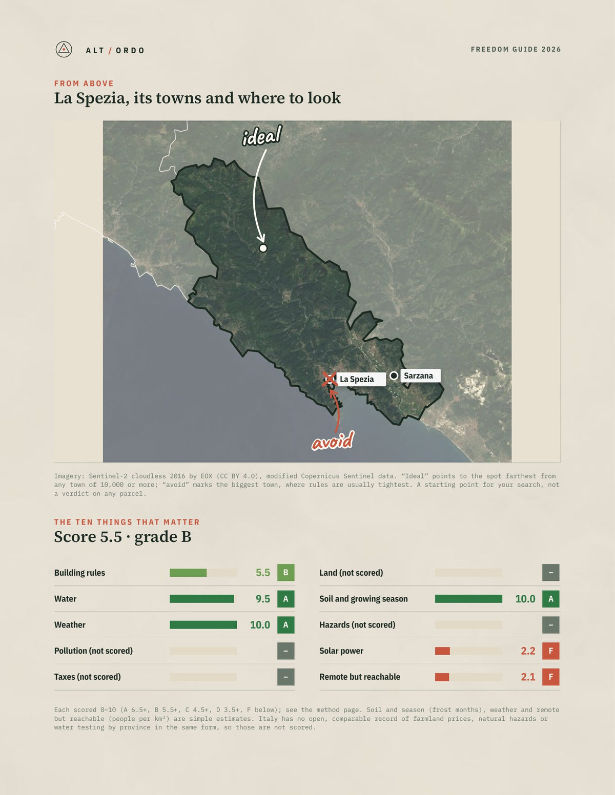 La Spezia, Italy Off-Grid Guide 2026 from above