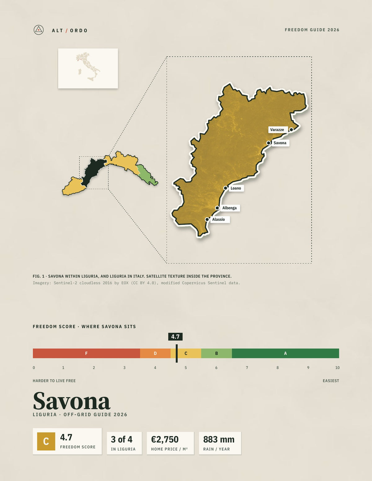 Savona, Italy Off-Grid Guide 2026