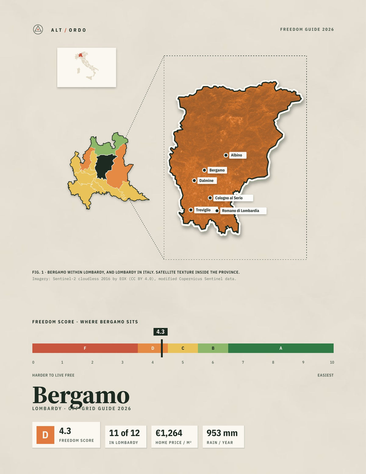 Bergamo, Italy Off-Grid Guide 2026