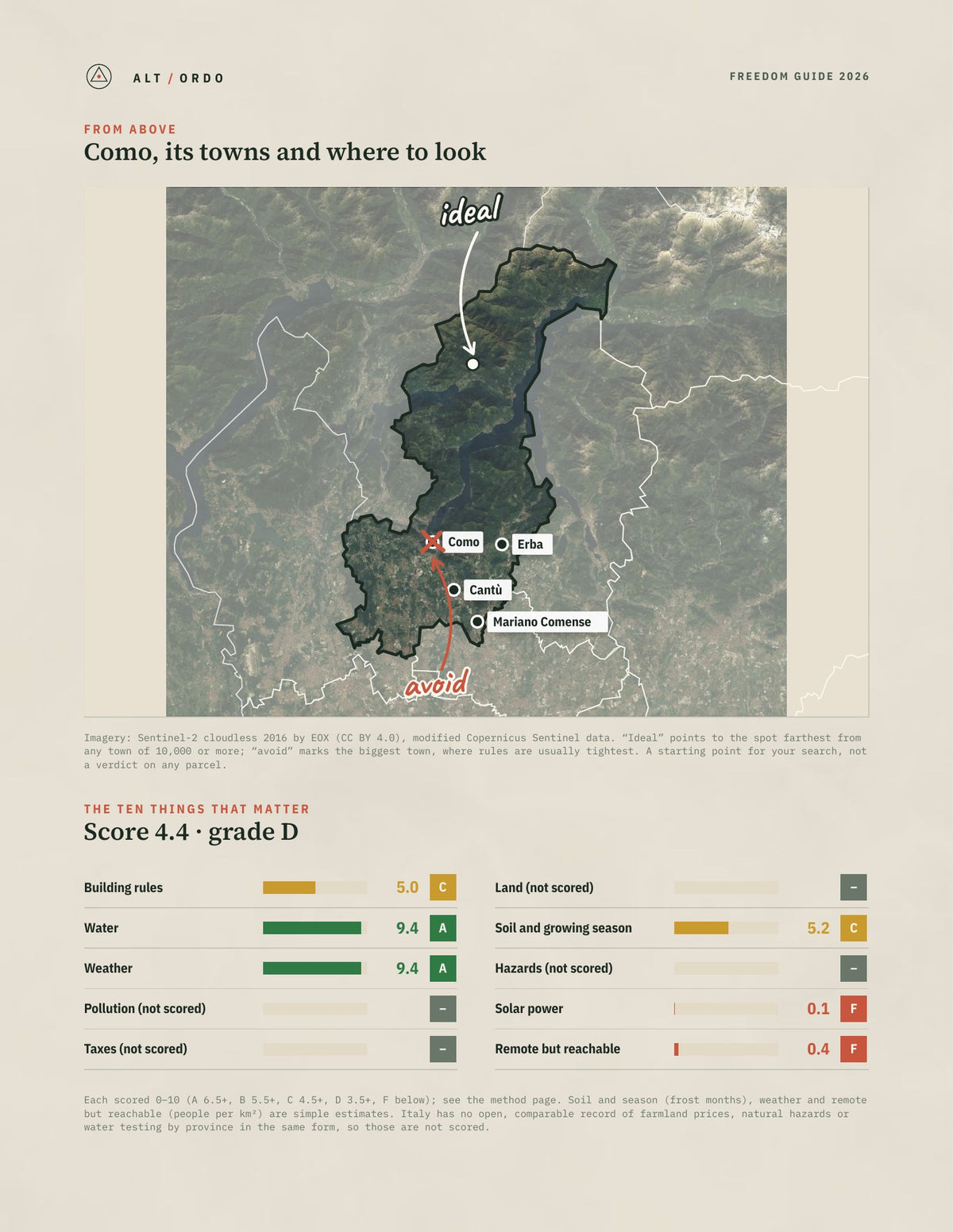 Como, Italy Off-Grid Guide 2026 from above