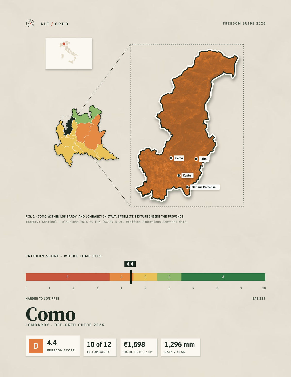 Como, Italy Off-Grid Guide 2026