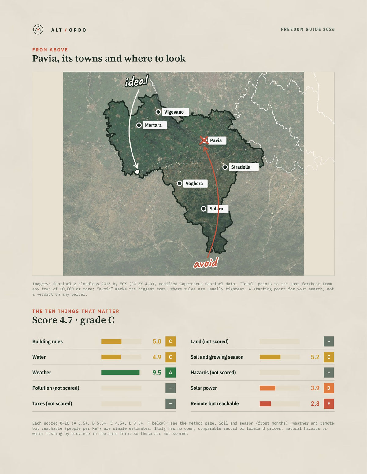 Pavia, Italy Off-Grid Guide 2026 from above