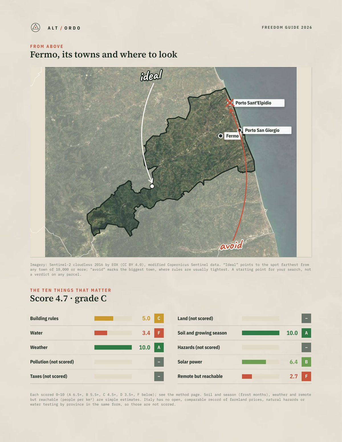 Fermo, Italy Off-Grid Guide 2026 from above