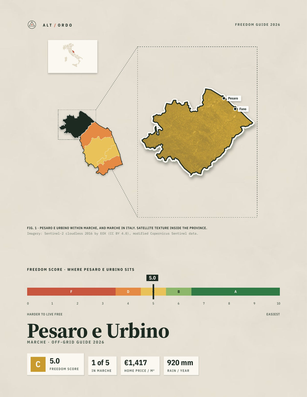 Pesaro e Urbino, Italy Off-Grid Guide 2026