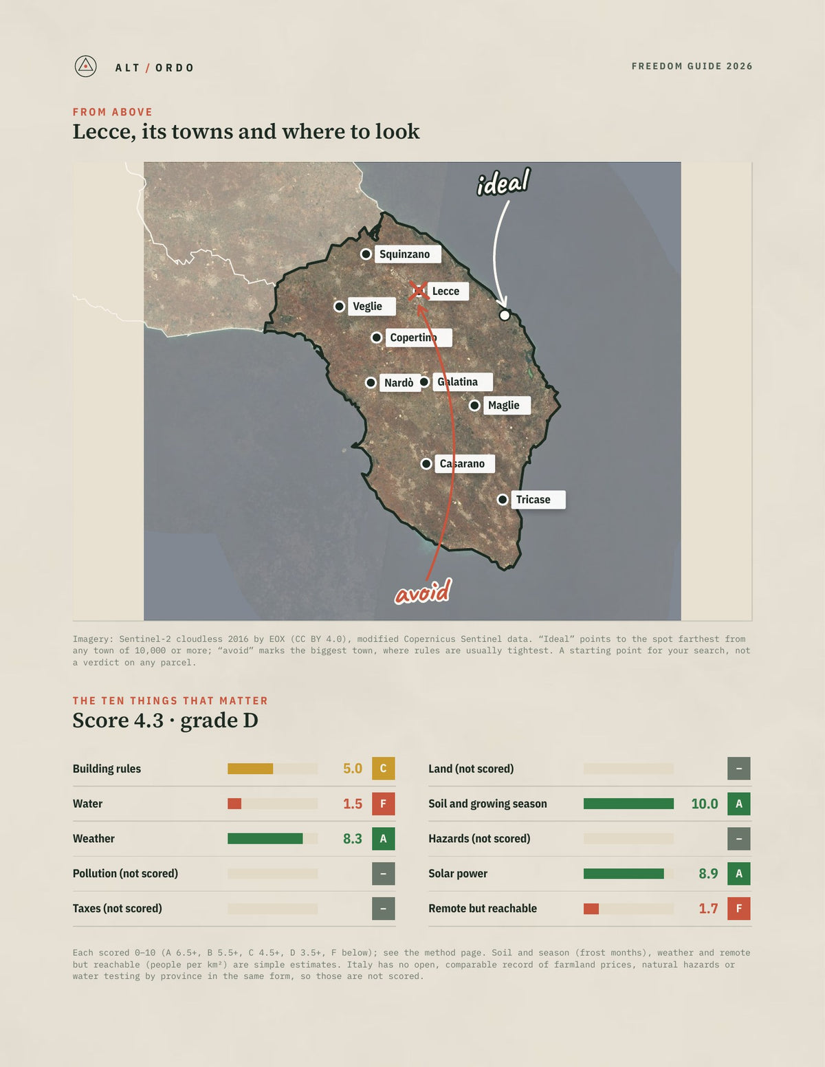 Lecce, Italy Off-Grid Guide 2026 from above