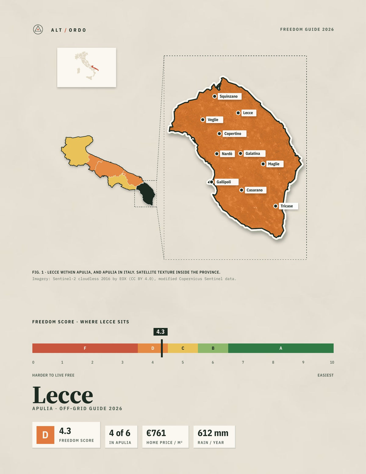 Lecce, Italy Off-Grid Guide 2026