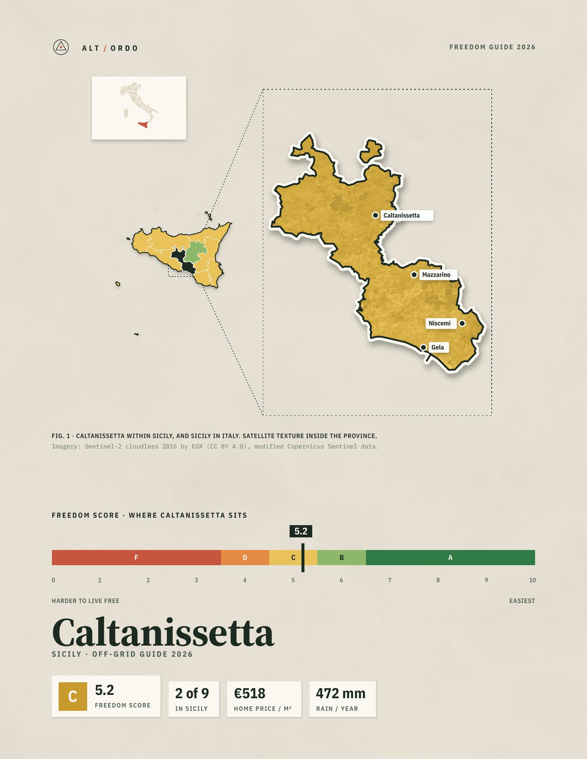 Caltanissetta, Italy Off-Grid Guide 2026
