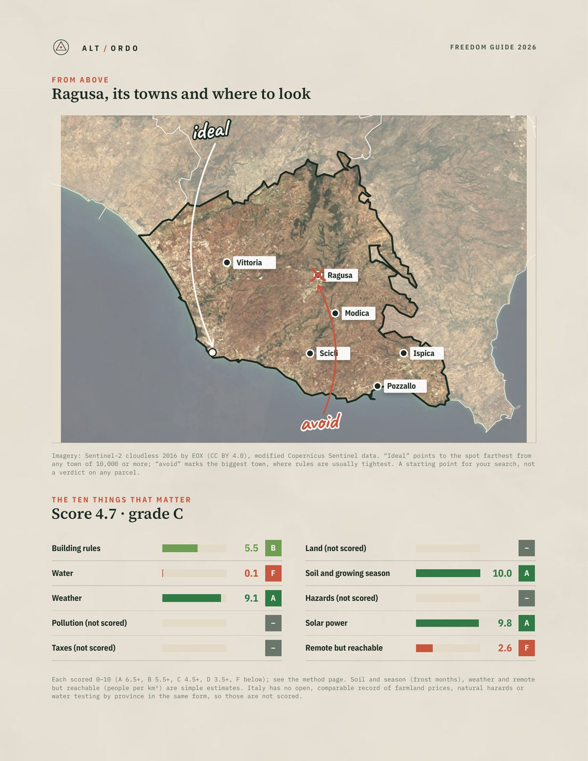 Ragusa, Italy Off-Grid Guide 2026 from above