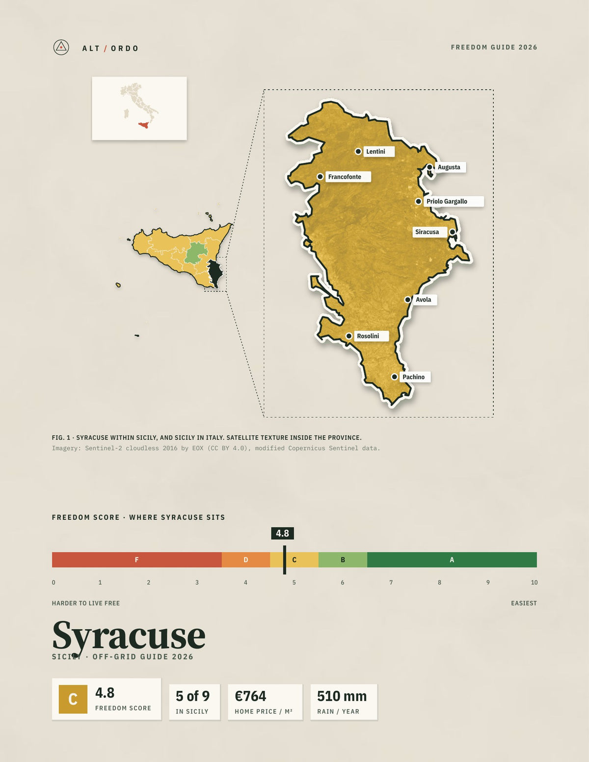 Syracuse, Italy Off-Grid Guide 2026