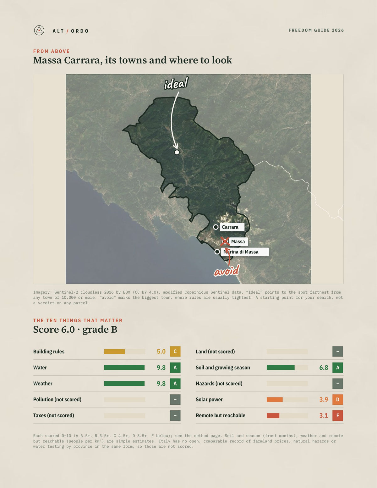 Massa Carrara, Italy Off-Grid Guide 2026 from above