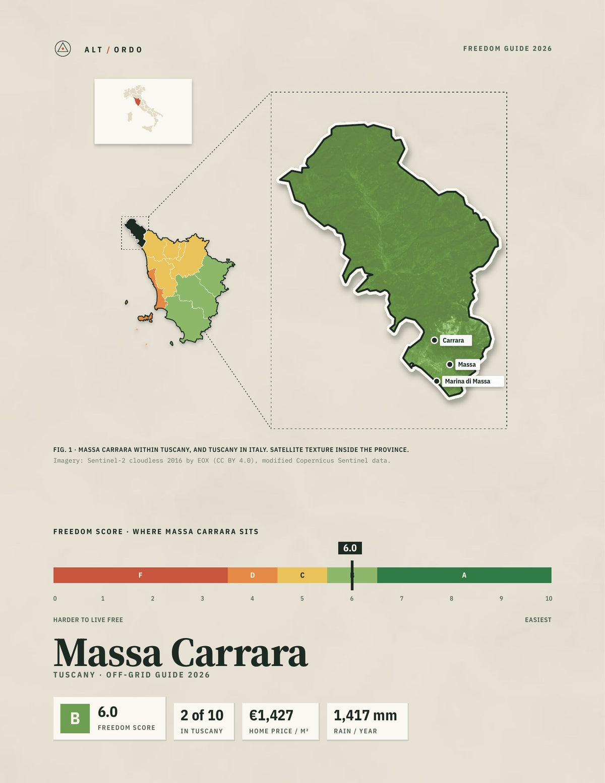 Massa Carrara, Italy Off-Grid Guide 2026