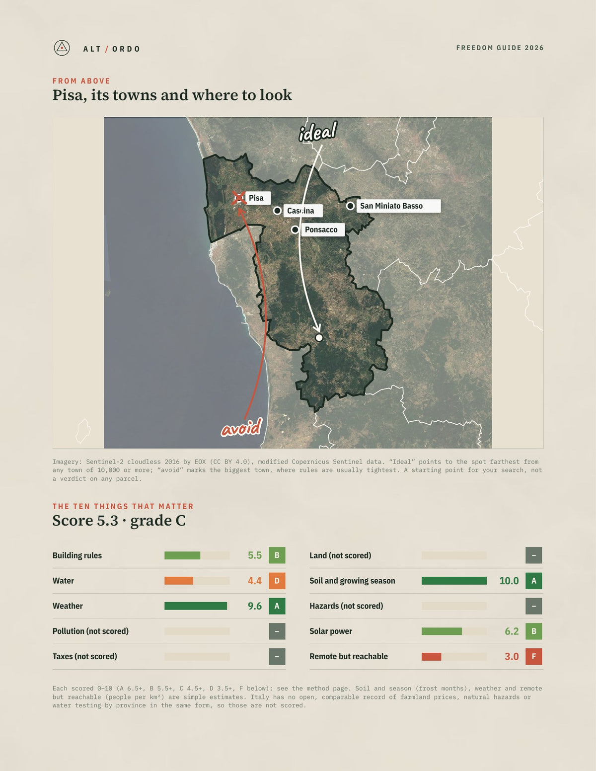 Pisa, Italy Off-Grid Guide 2026 from above