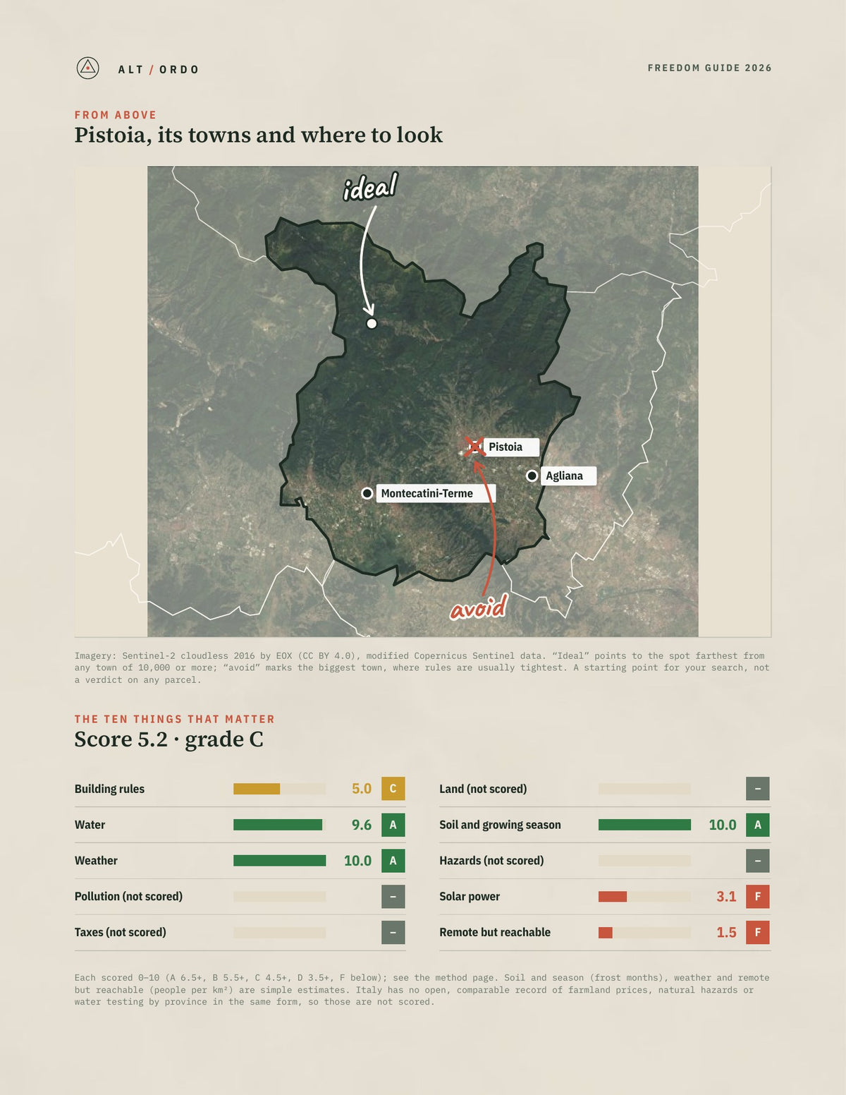 Pistoia, Italy Off-Grid Guide 2026 from above