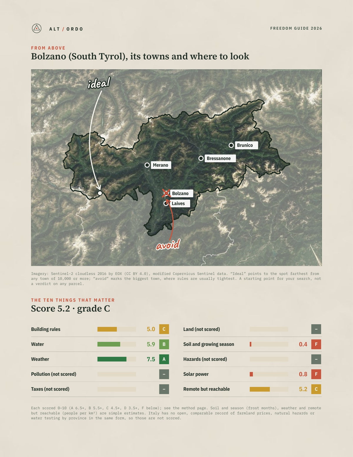 Bolzano (South Tyrol), Italy Off-Grid Guide 2026 from above