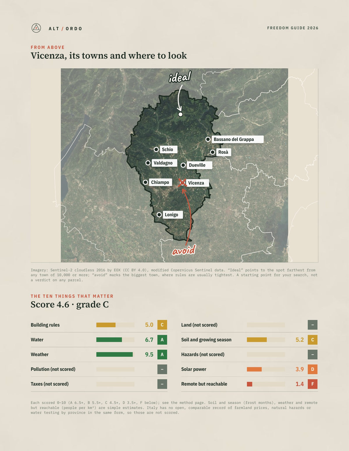 Vicenza, Italy Off-Grid Guide 2026 from above