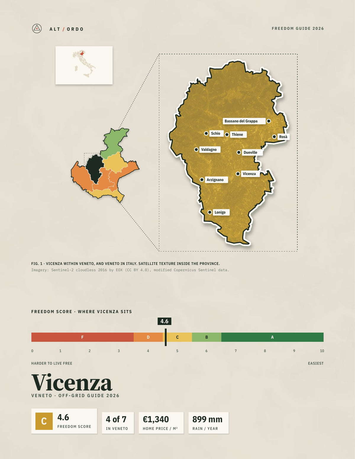Vicenza, Italy Off-Grid Guide 2026