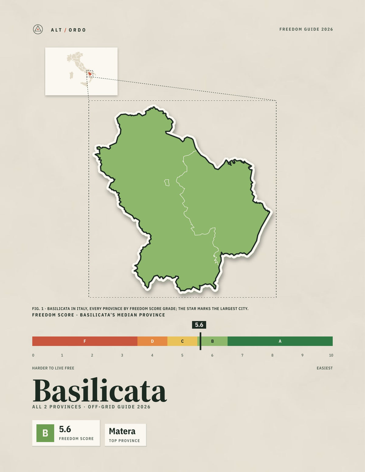 Basilicata, Italy Off-Grid Guide 2026: All 2 Provinces
