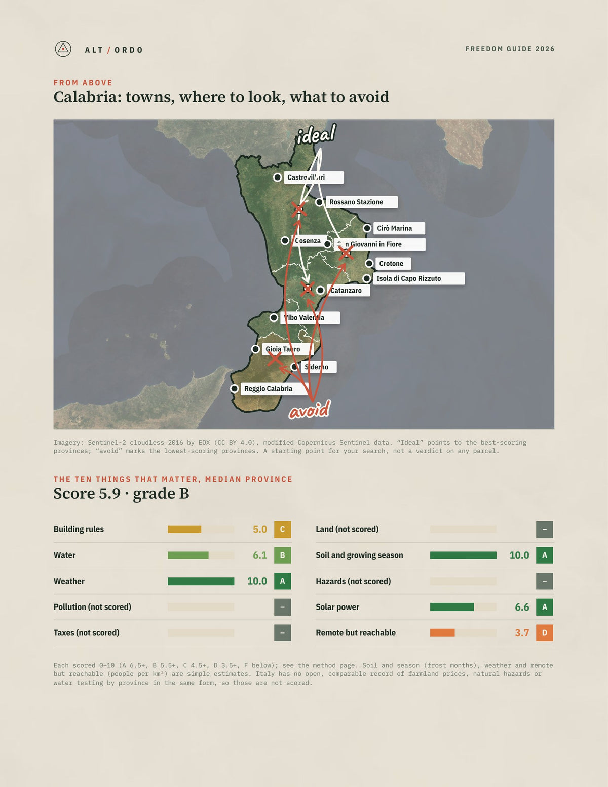 Calabria, Italy Off-Grid Guide 2026: All 5 Provinces from above