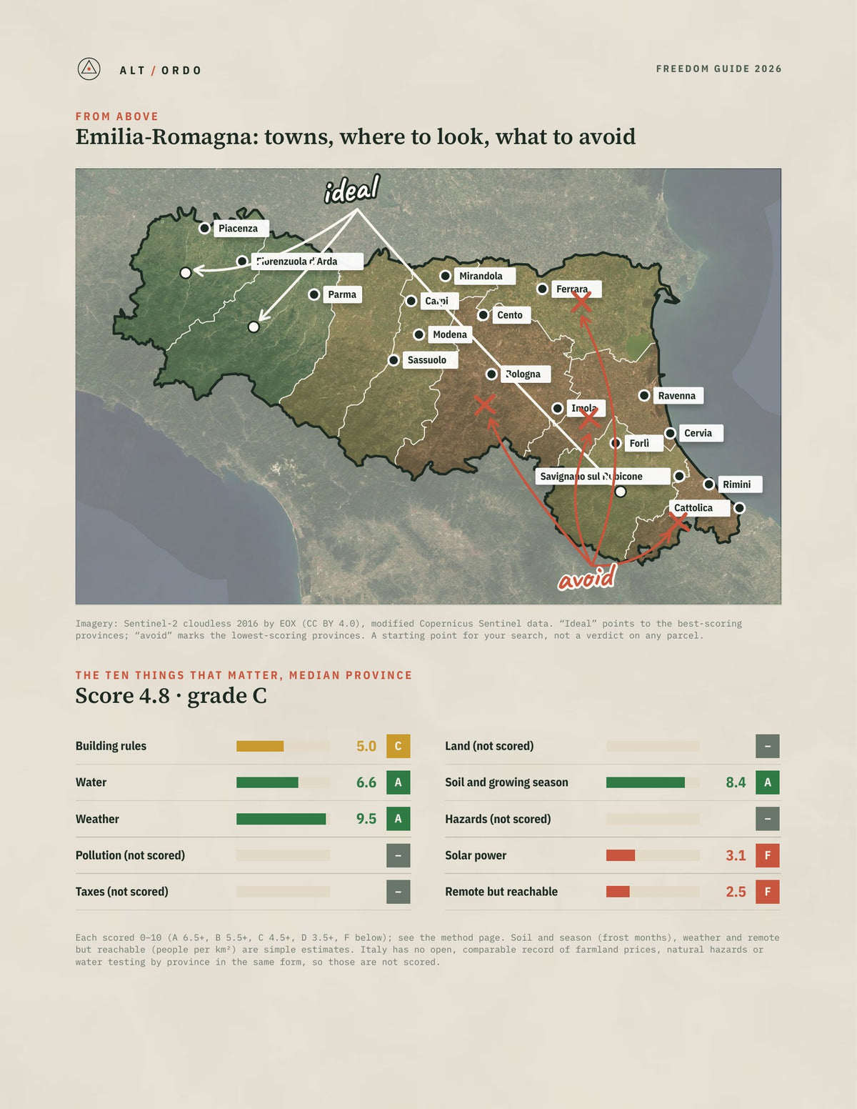 Emilia-Romagna, Italy Off-Grid Guide 2026: All 9 Provinces from above