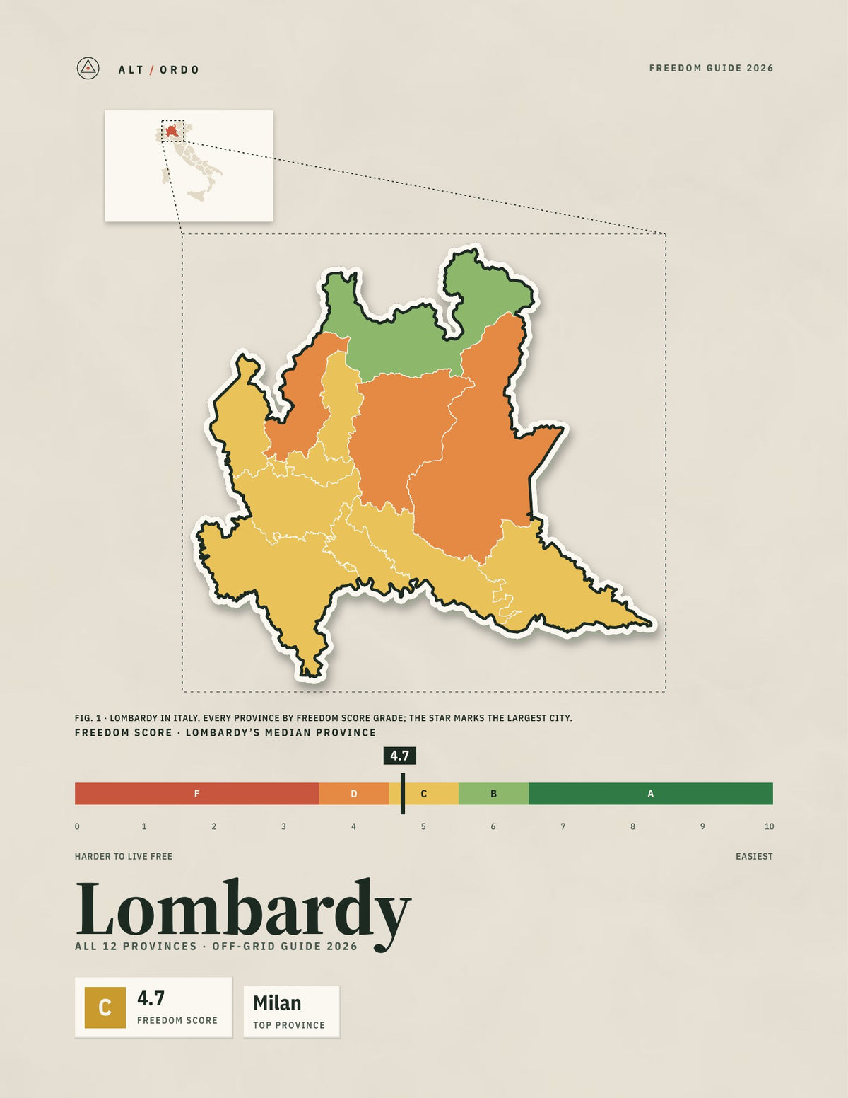 Lombardy, Italy Off-Grid Guide 2026: All 12 Provinces