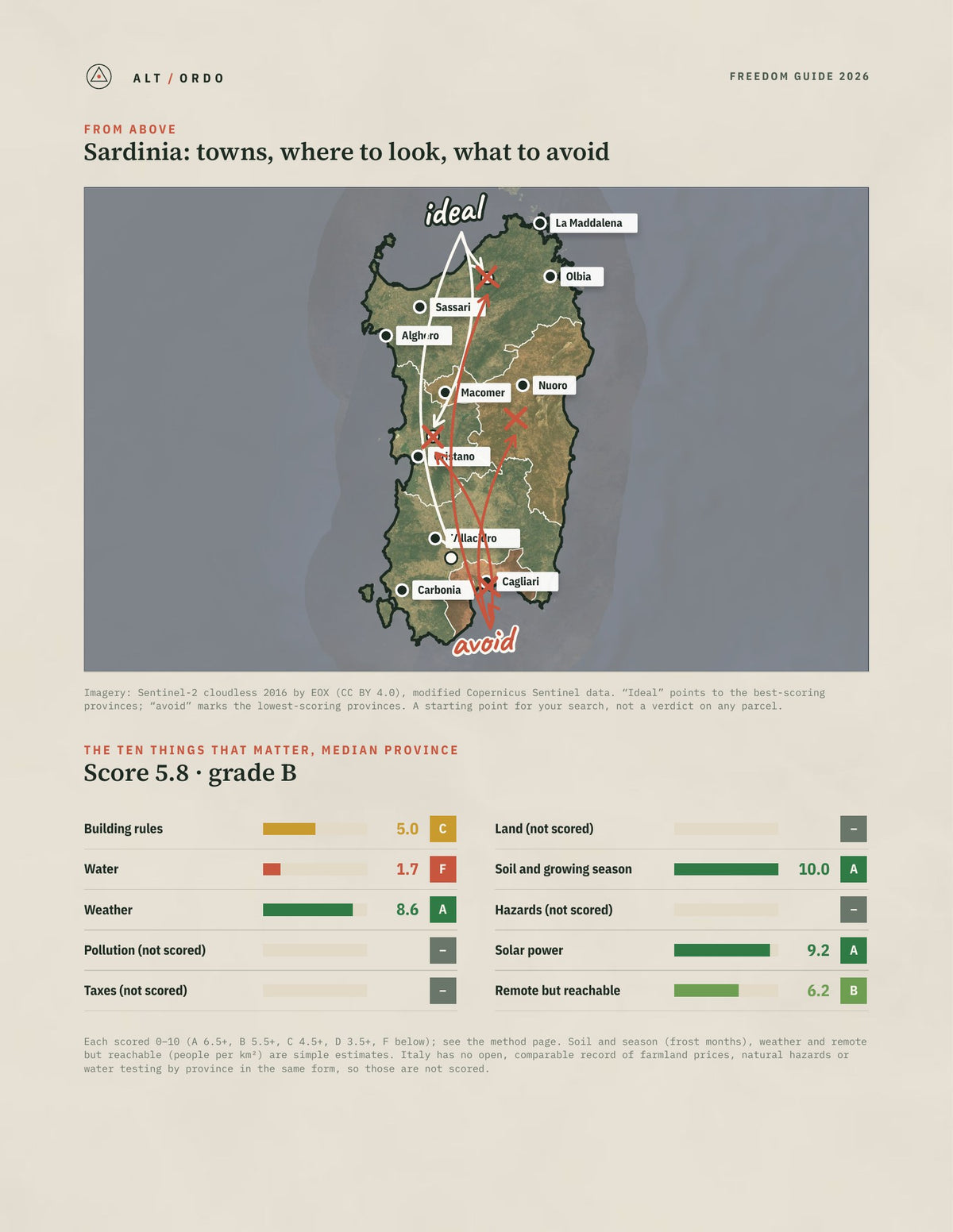 Sardinia, Italy Off-Grid Guide 2026: All 5 Provinces from above