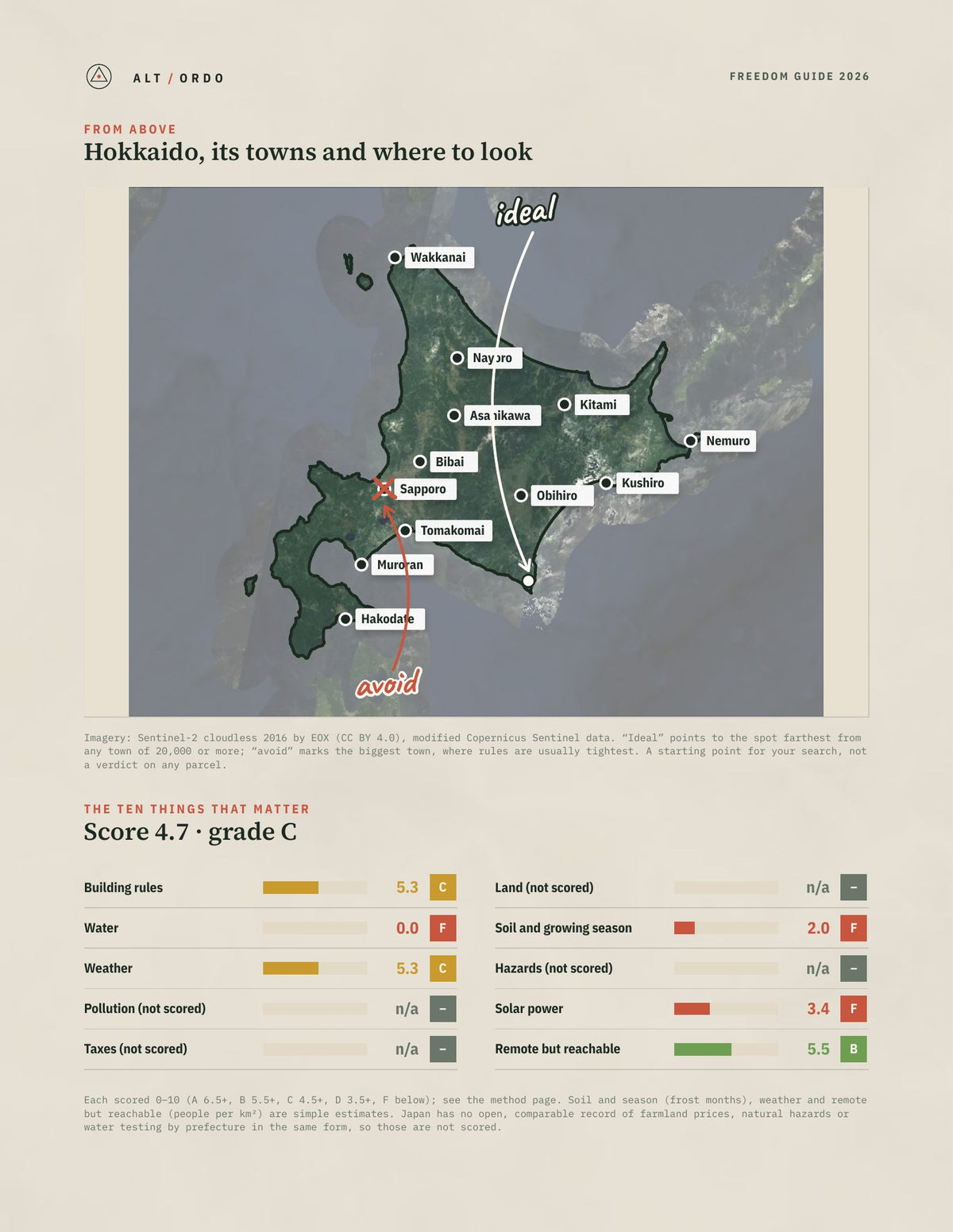 Hokkaido, Japan Off-Grid Guide 2026 from above