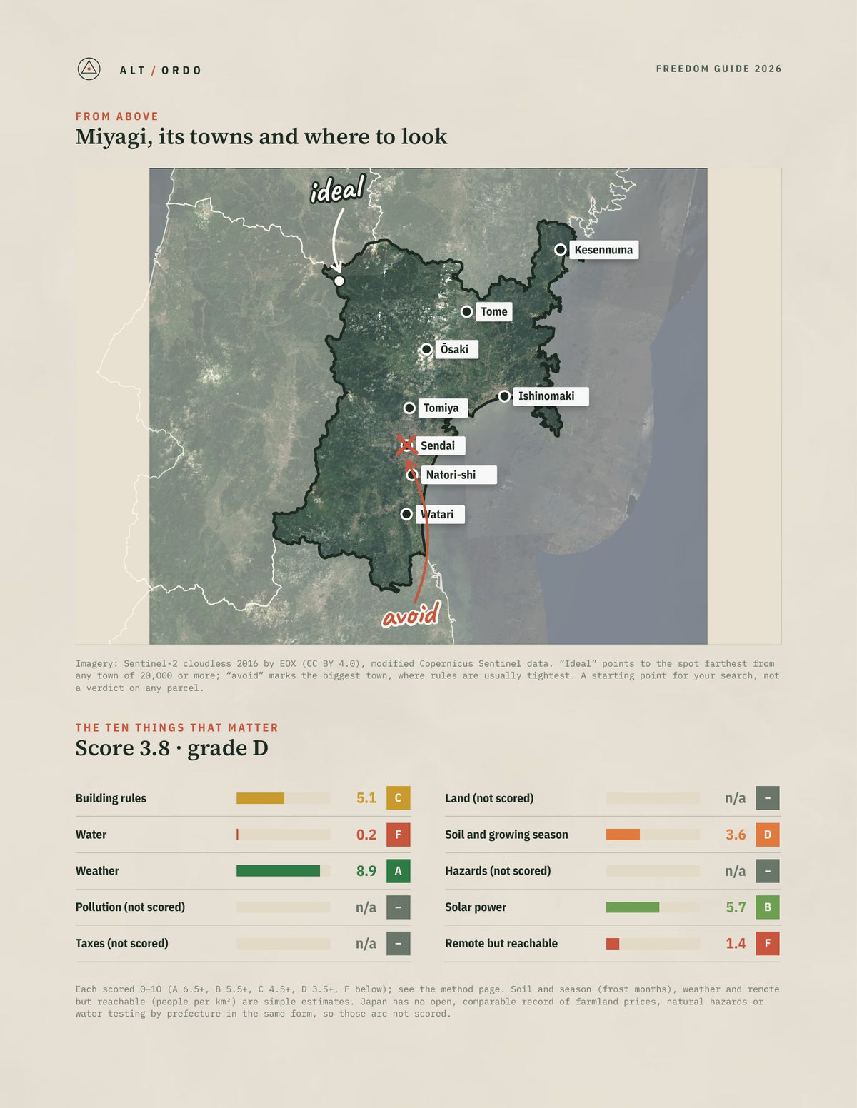 Miyagi, Japan Off-Grid Guide 2026 from above