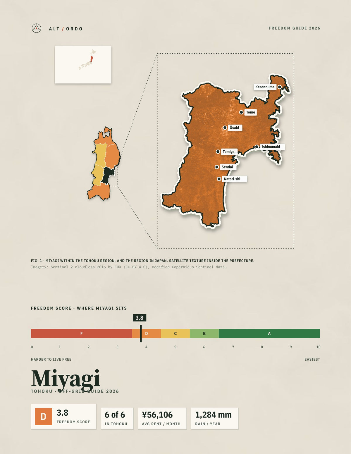 Miyagi, Japan Off-Grid Guide 2026