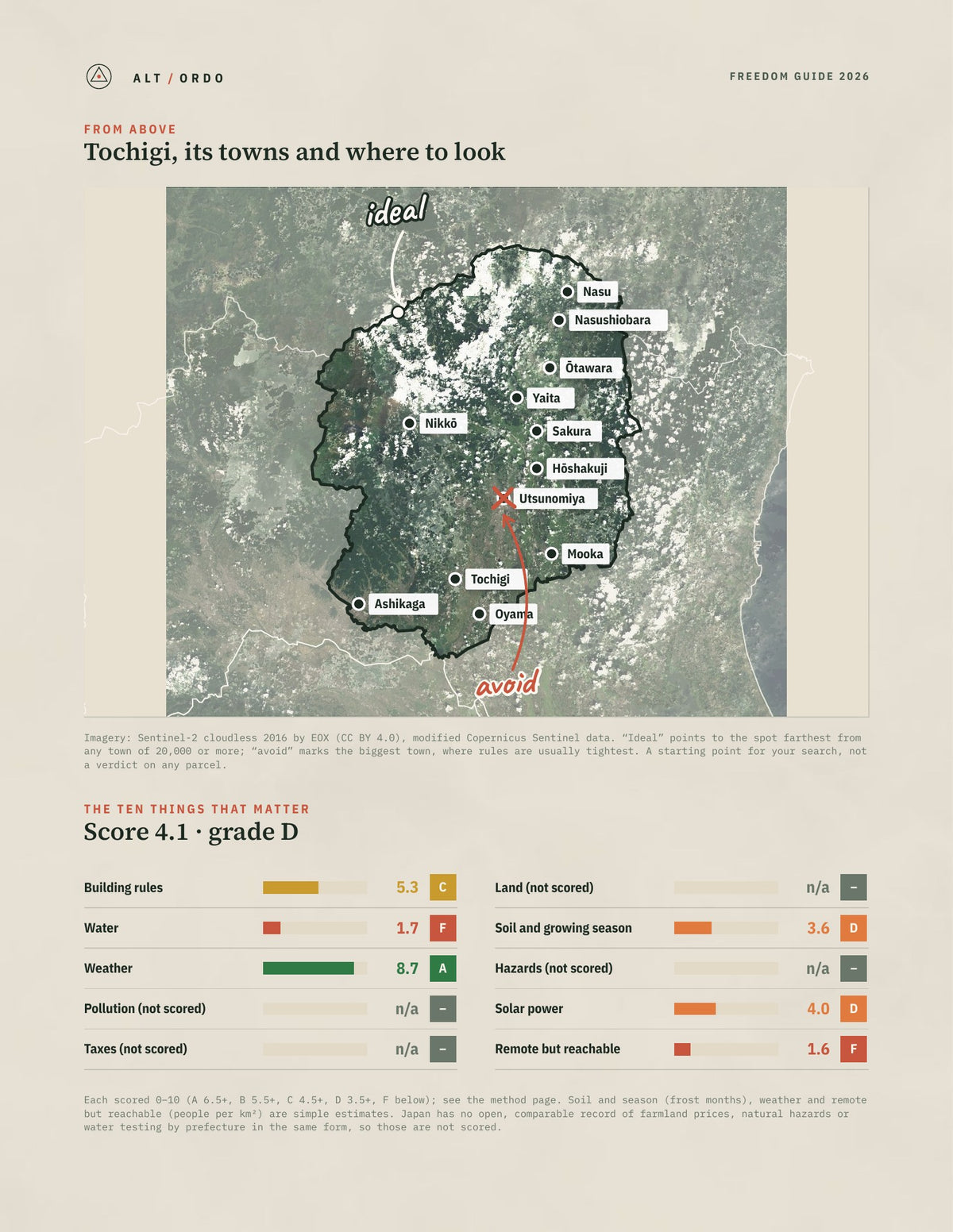 Tochigi, Japan Off-Grid Guide 2026 from above
