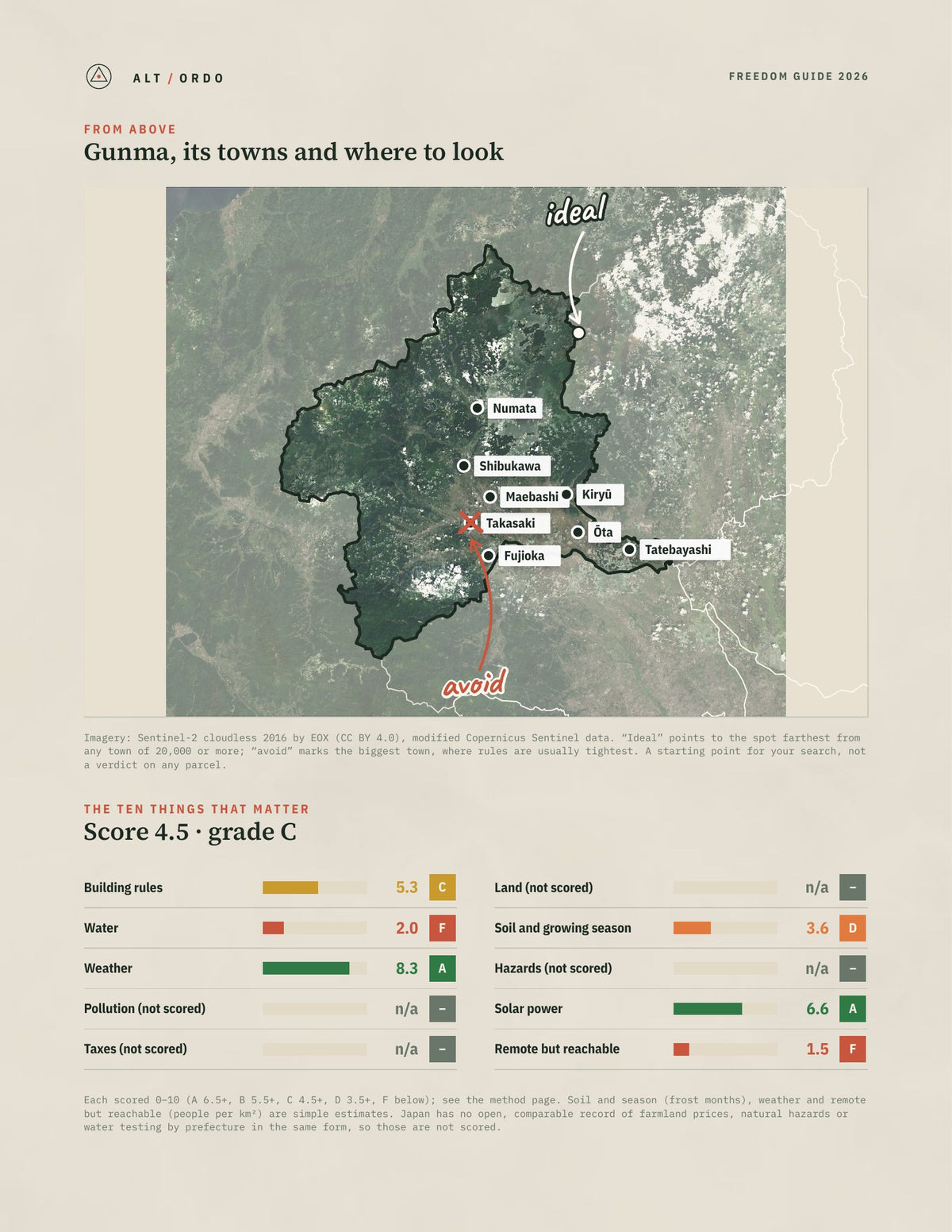 Gunma, Japan Off-Grid Guide 2026 from above