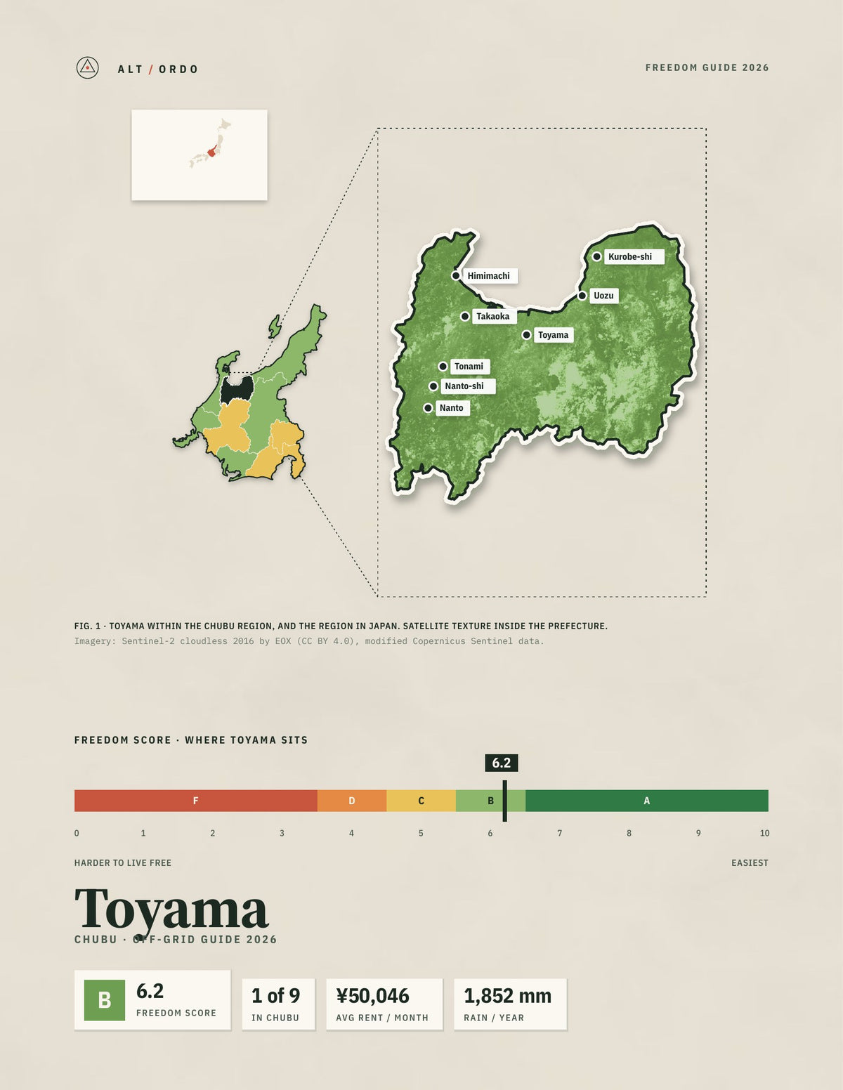 Toyama, Japan Off-Grid Guide 2026