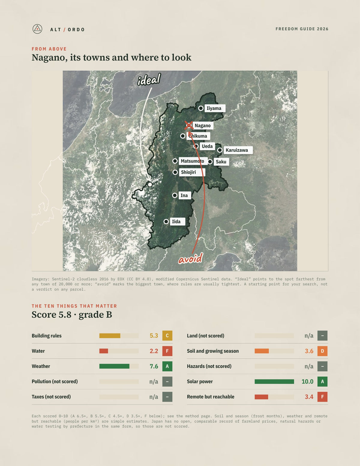 Nagano, Japan Off-Grid Guide 2026 from above