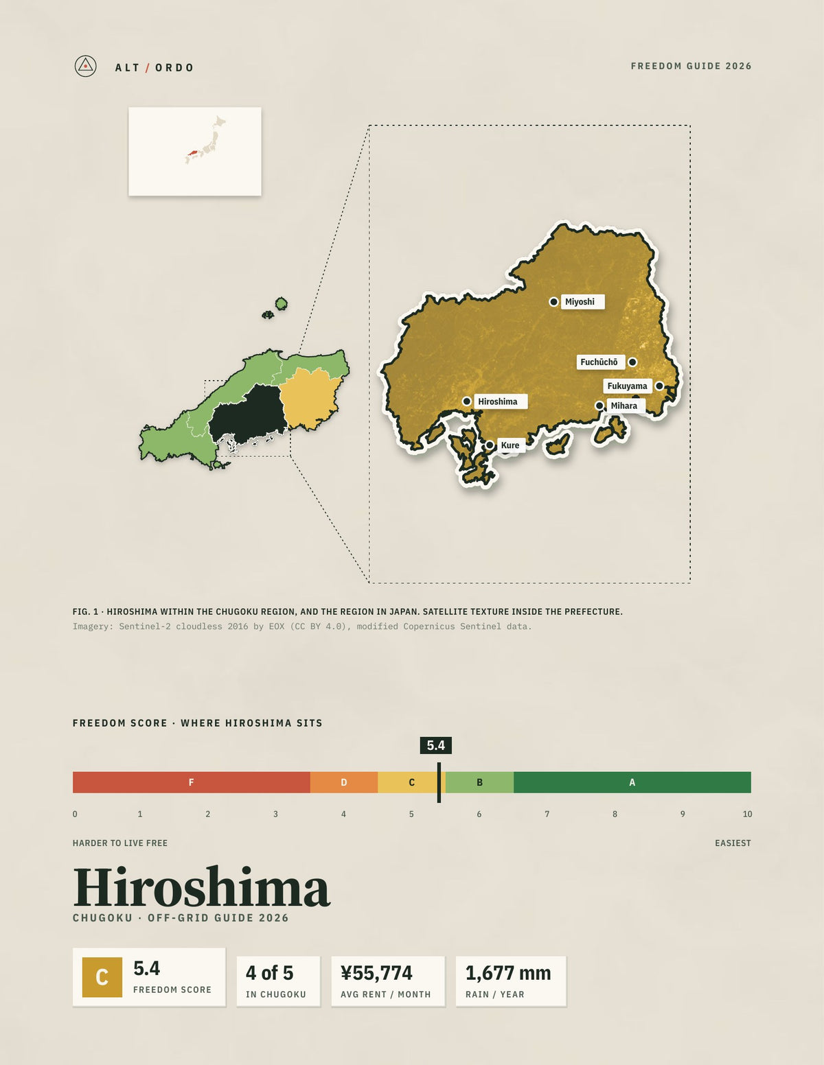 Hiroshima, Japan Off-Grid Guide 2026