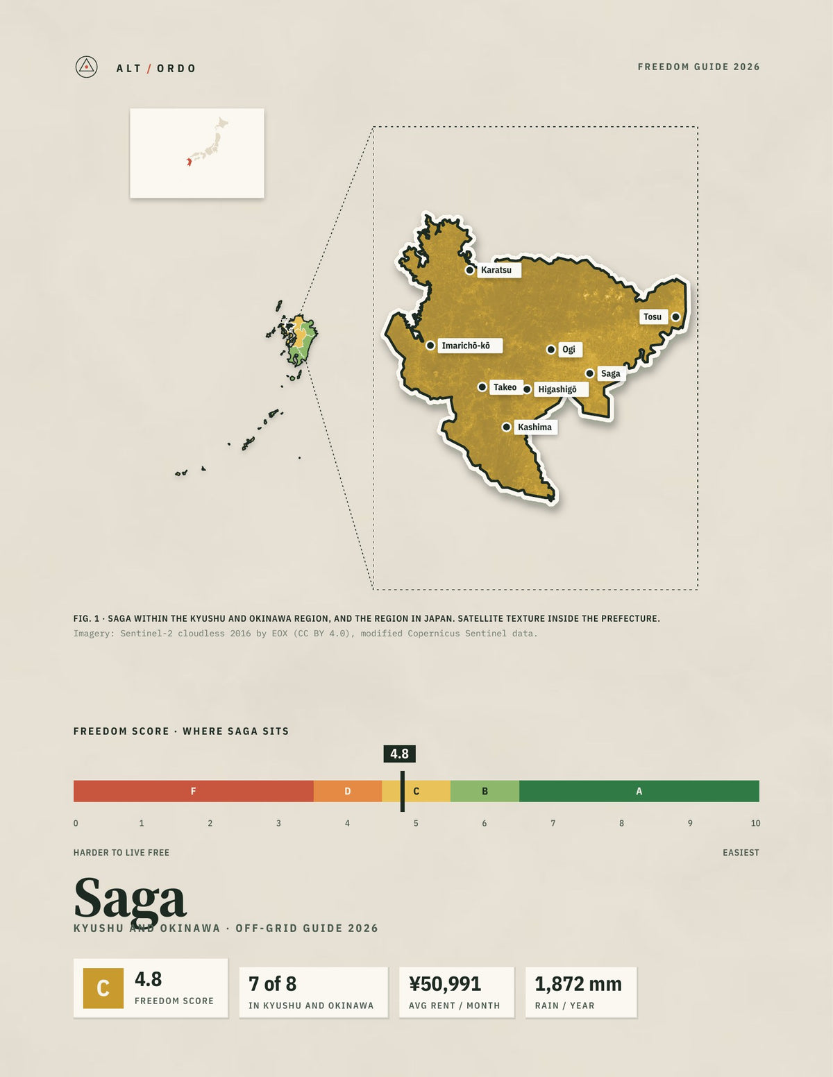 Saga, Japan Off-Grid Guide 2026
