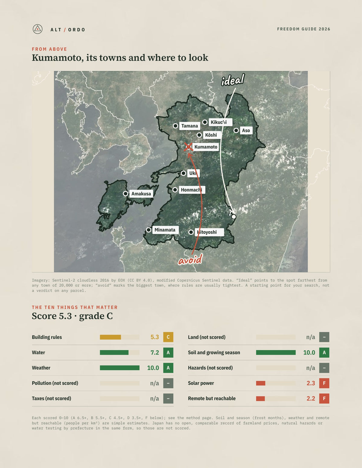 Kumamoto, Japan Off-Grid Guide 2026 from above